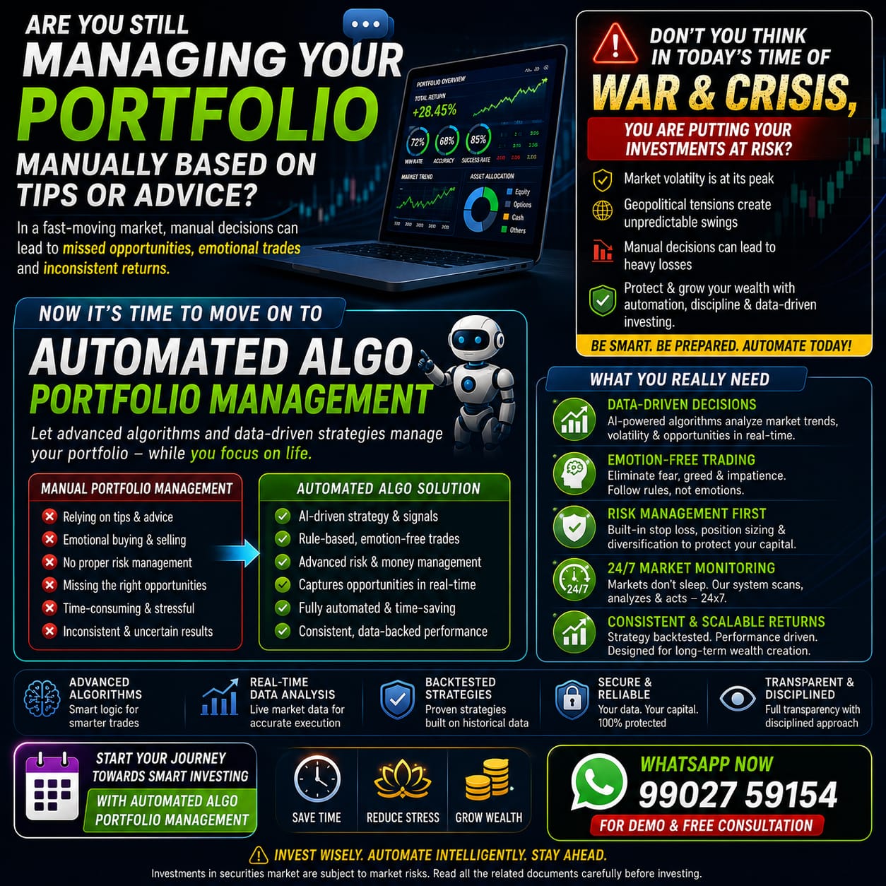 Automated Algo Portfolio Management